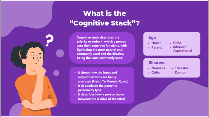 Cognitive stack